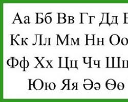 Татарский алфавит Татарский алфавит