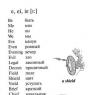 Простые правила чтения английских слов